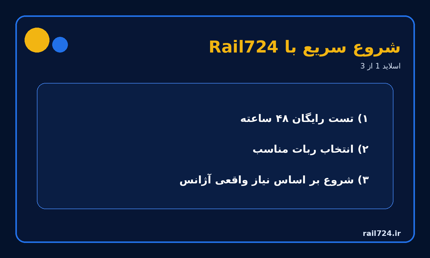 خلاصه متحرک مسیر شروع با Rail724