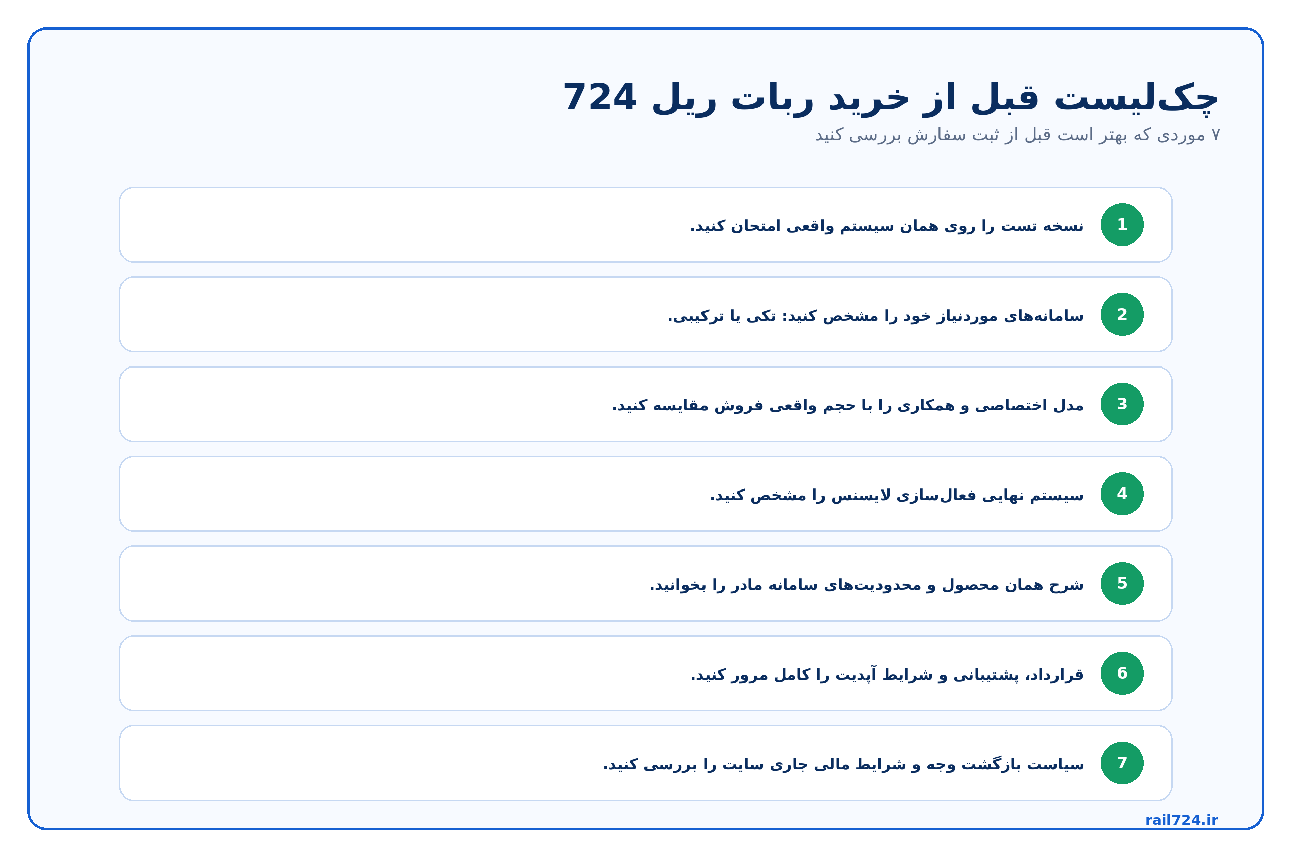 چک‌لیست هفت‌مرحله‌ای قبل از خرید ربات Rail724