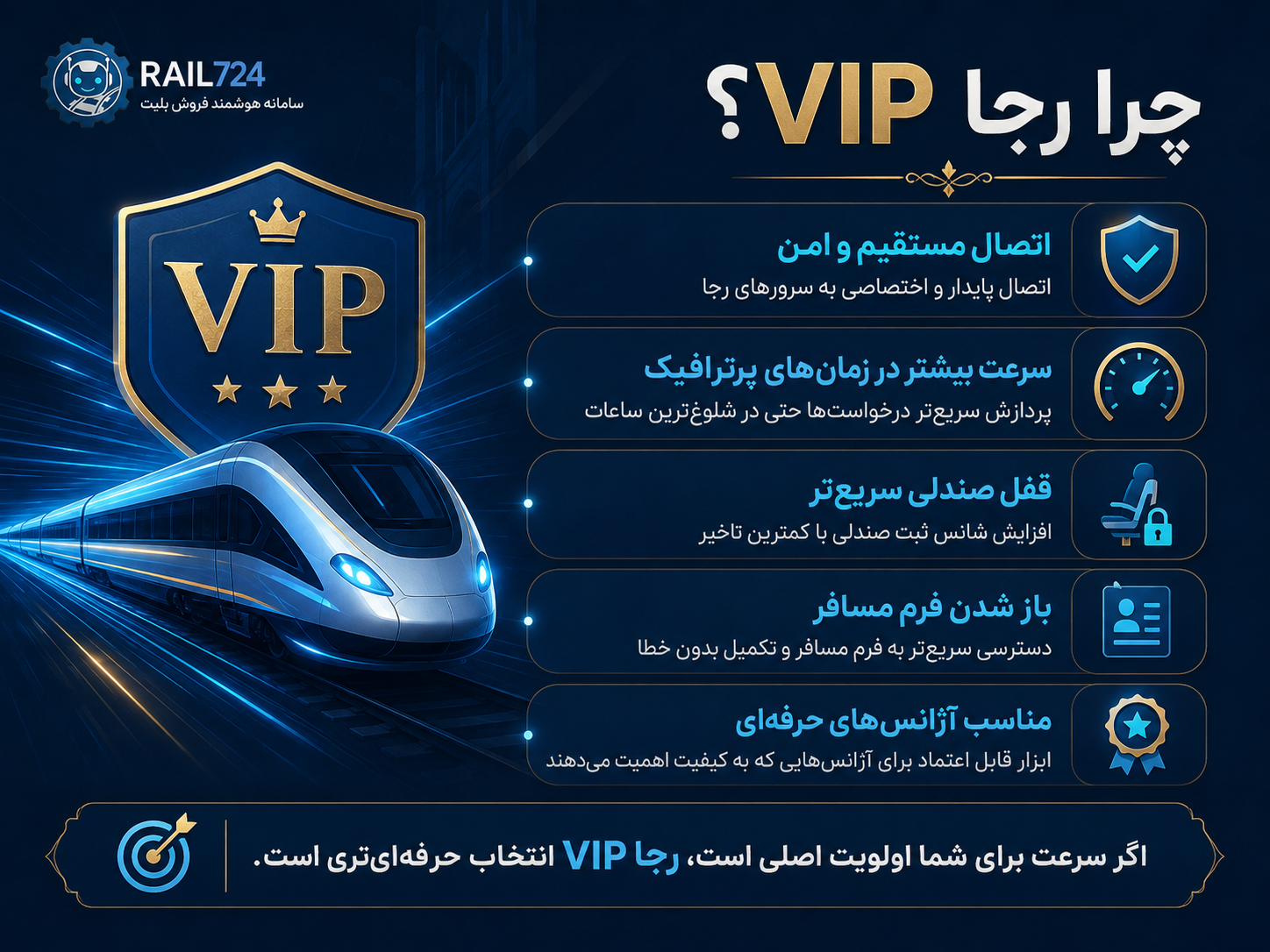 مزایای رجا VIP برای آژانس‌های حرفه‌ای