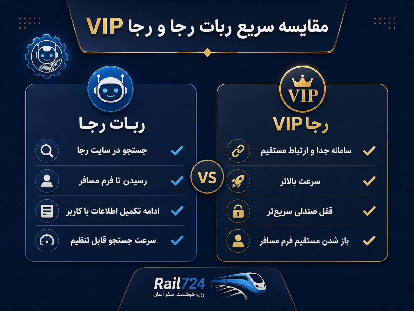 تفاوت ربات رجا و رجا VIP